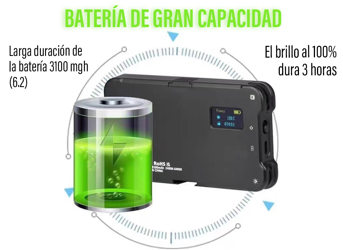 Kit de Iluminación Con Filtro CPL
