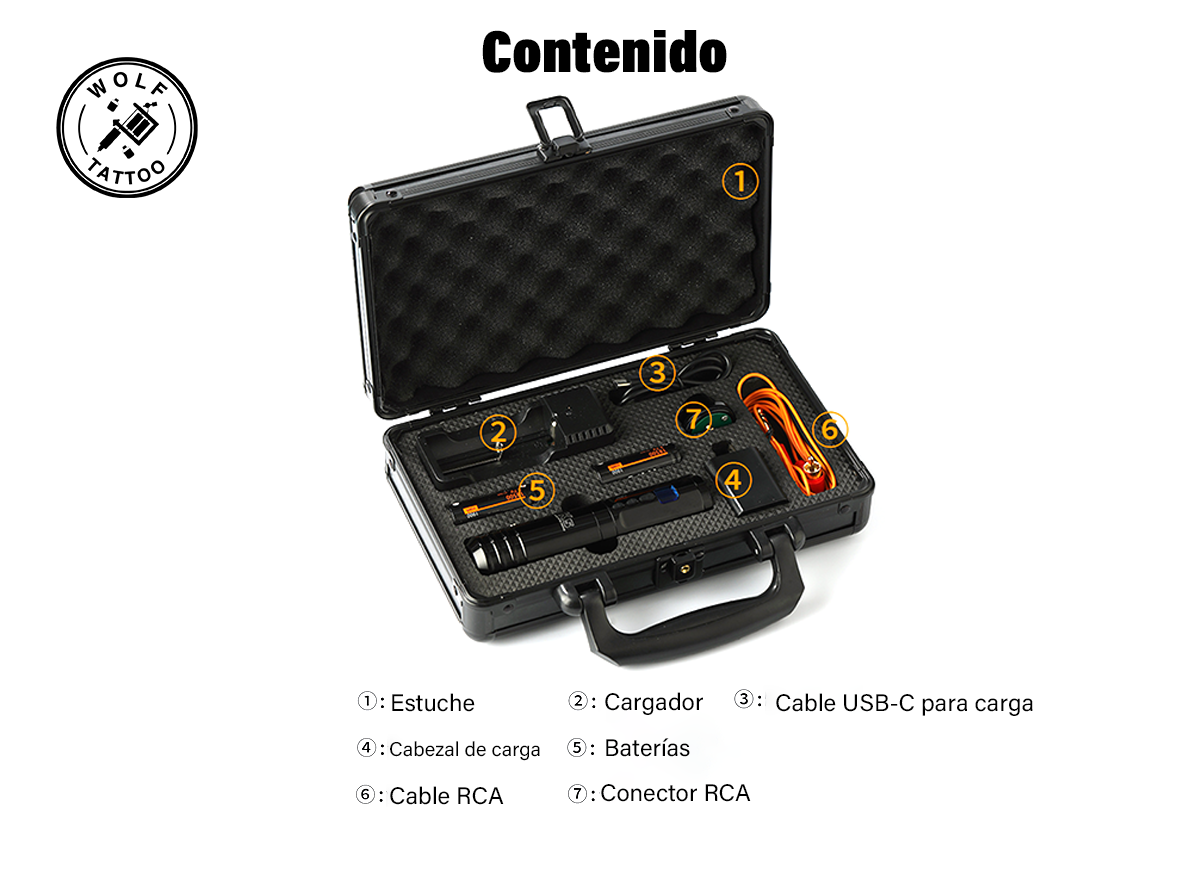 Wolf K5
