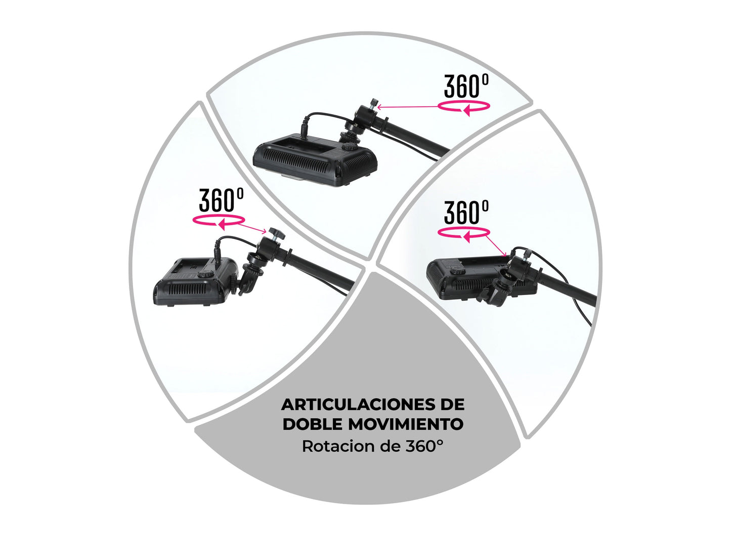 Kit de Iluminación con lente