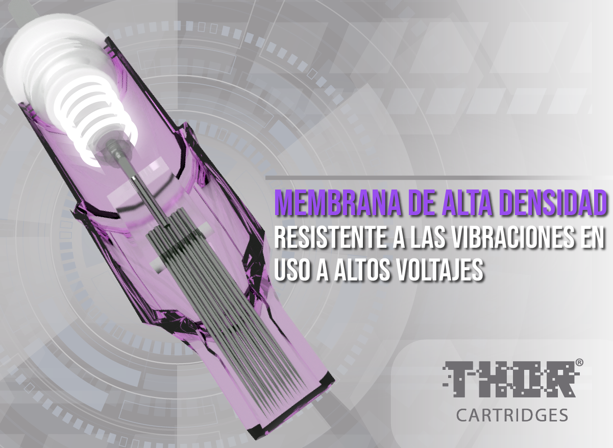 THOR Round Liner RL 10pz