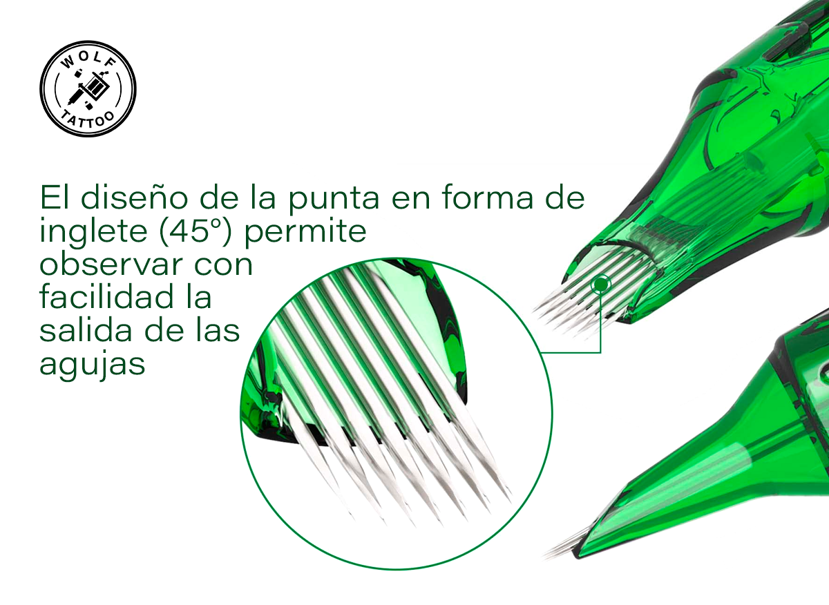 TUMA LAB Round Liner RL 10pz