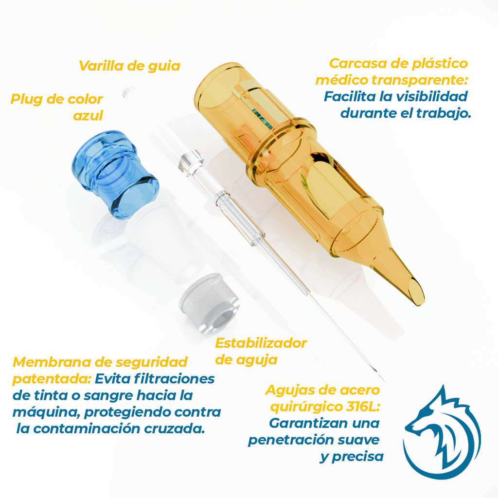 LIBÉLULA Round Liner RL 20pz