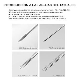 Caja De Agujas Para Tatuaje De Barra RL 50pz