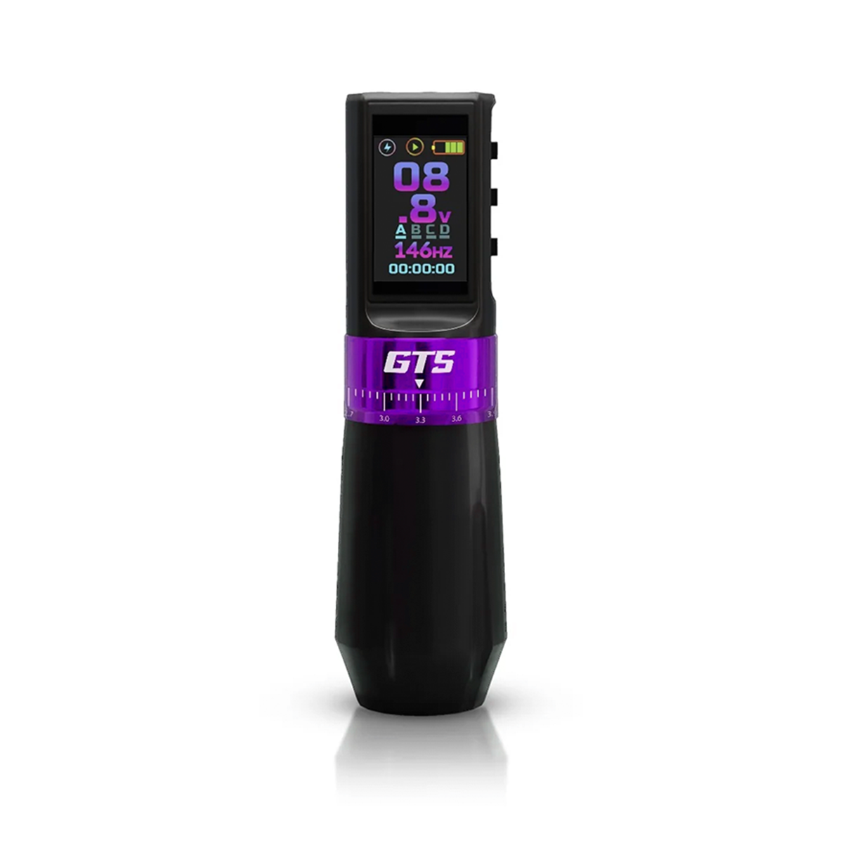 GTS