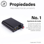 Fuente de poder Mini Portátil