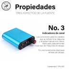 Fuente de poder Mini Portátil