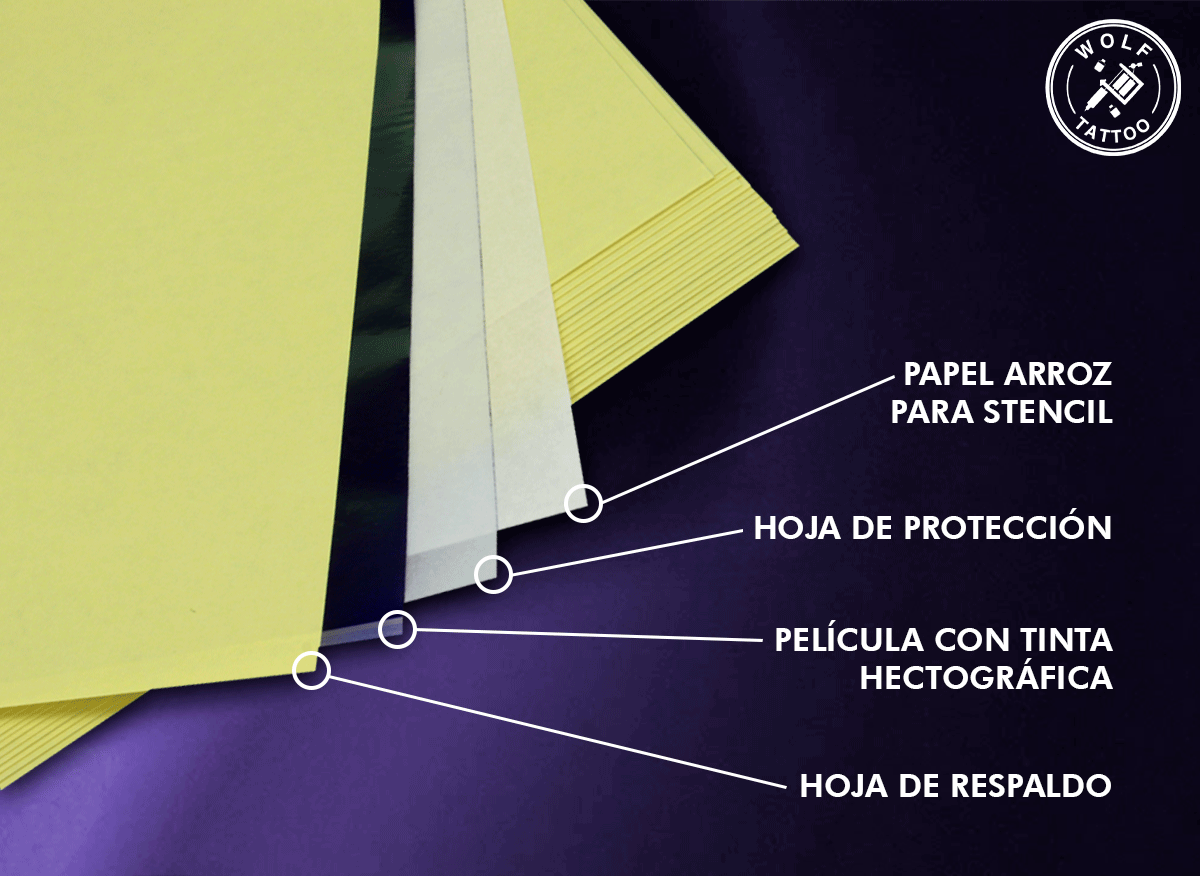 Papel Hectografíco Para Termocopiadora WOT